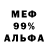 Кетамин VHQ thecandide